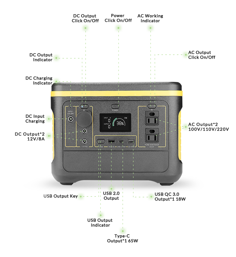 portable generator lithium charging power station